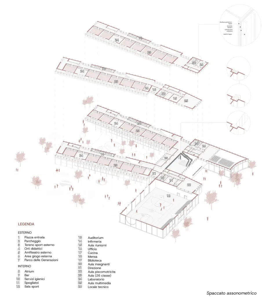 Biassono Schoo exploded axonometry